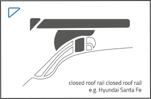 Obrazek closed roof