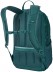 Thule EnRoute Plecak 26L Mallard Green